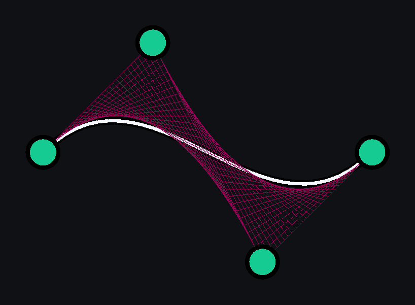 Cubic Bézier curve