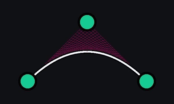 Quadratic Bézier curve