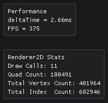Performance After Batch Rendering