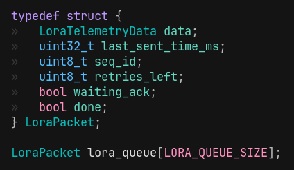 LoRa Packet